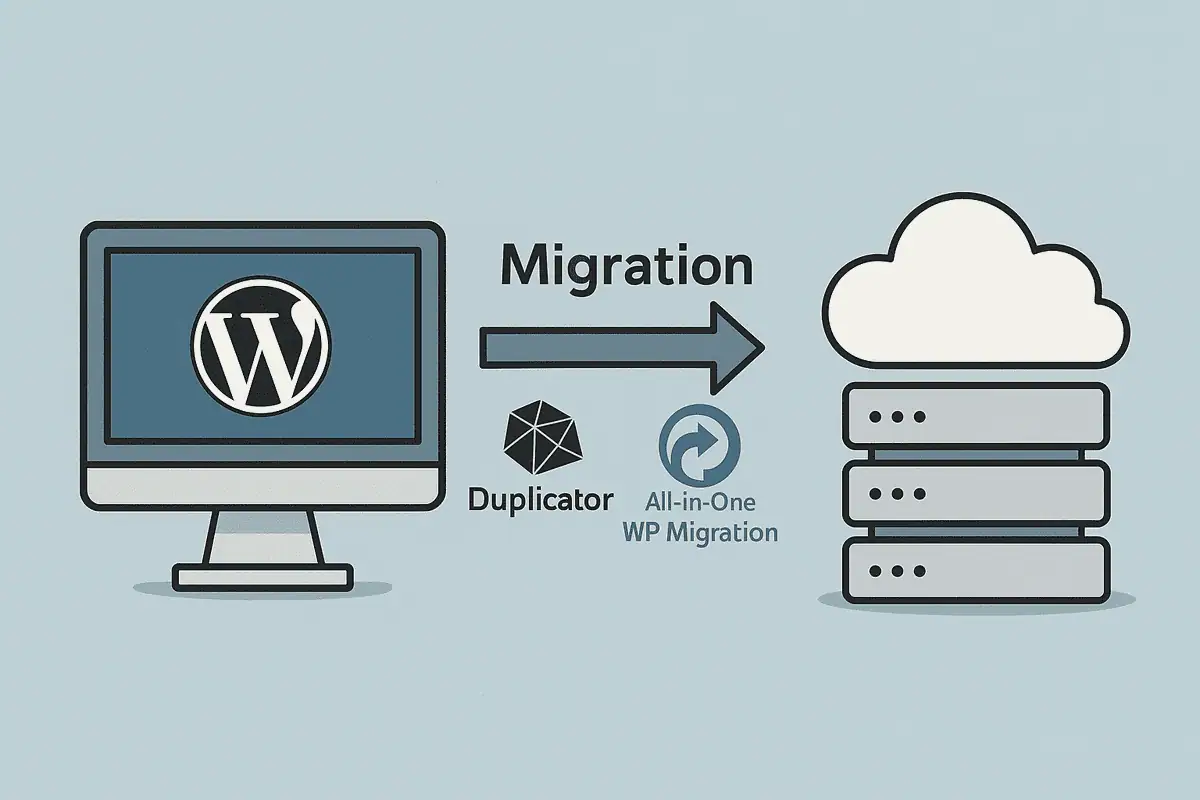 Concept de la migration d'un site WordPress local vers un hébergement en ligne avec des plugins.